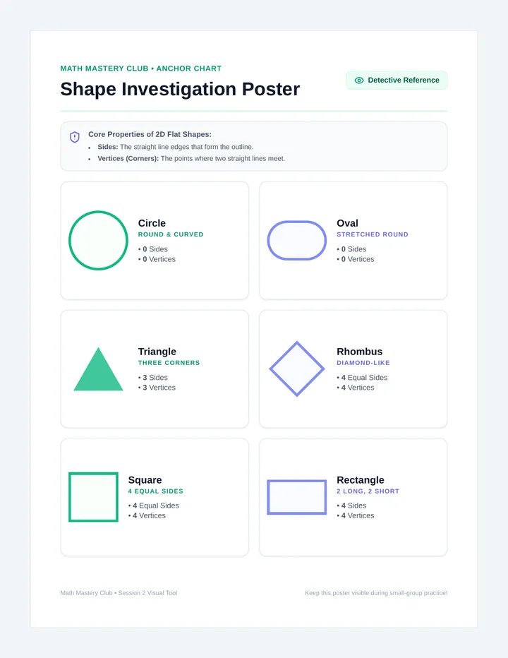 Shape Safari Poster