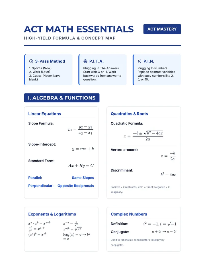 Math Essentials Reference Updated