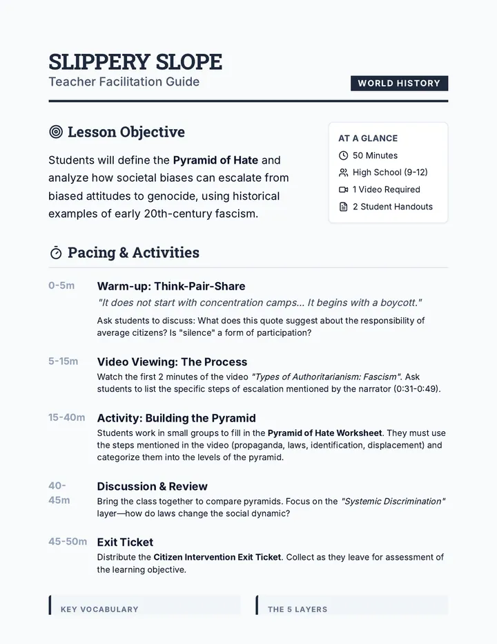 Slippery Slope Teacher Guide