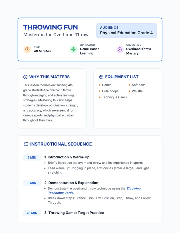 Throwing Fun Lesson Plan