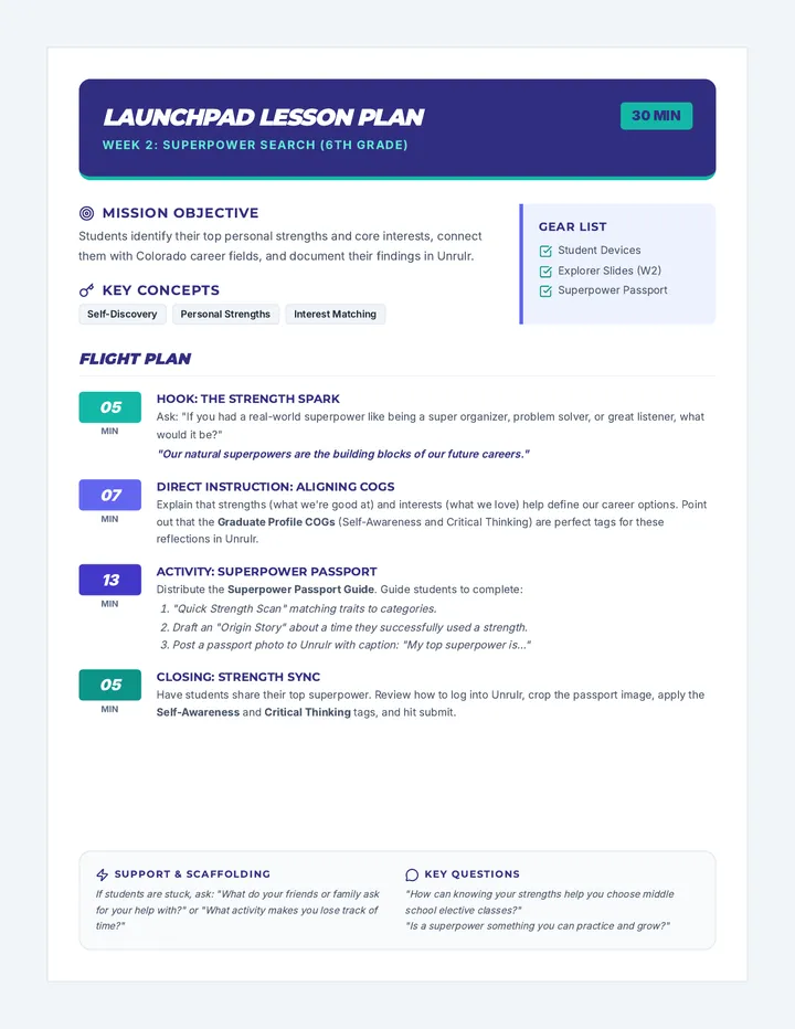 Superpower Search Lesson Plan
