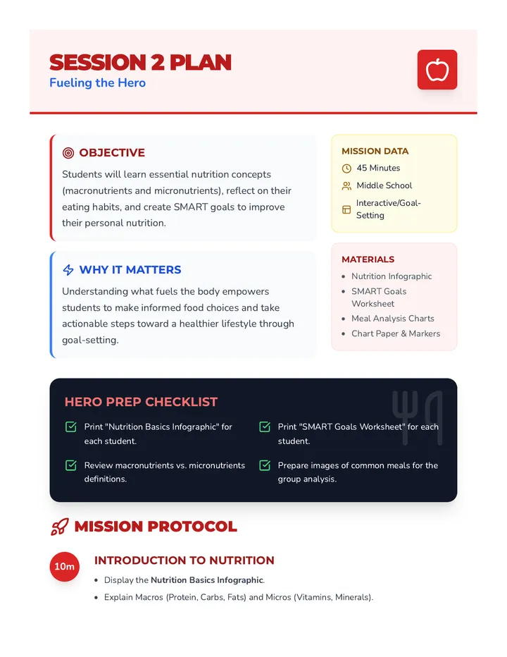 Session 2 Plan Teacher Guide