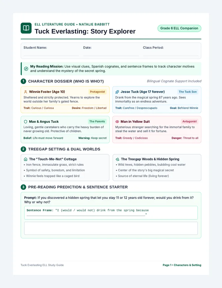 Spring Secrets Reading Guide