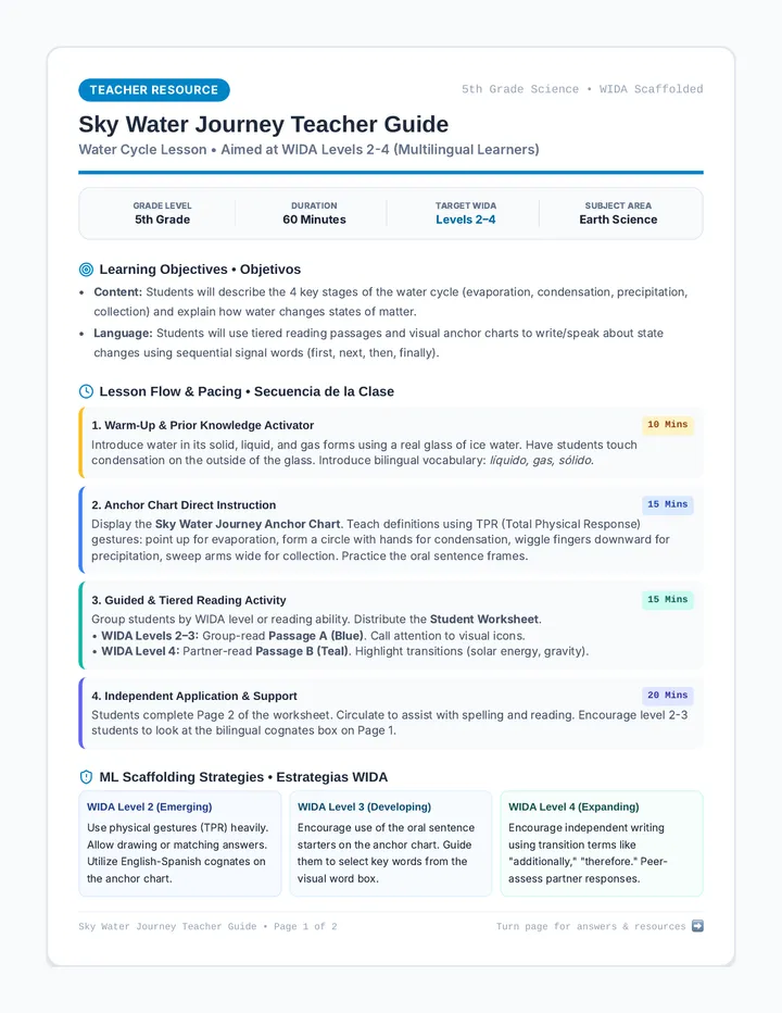 Sky Water Journey Teacher Guide
