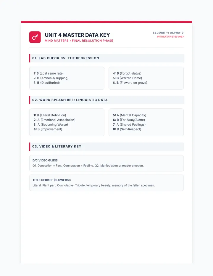 Algernon Project Answer Key
