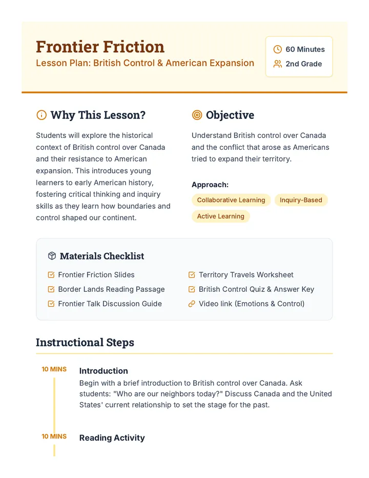 Frontier Friction • Lesson • Lenny.com