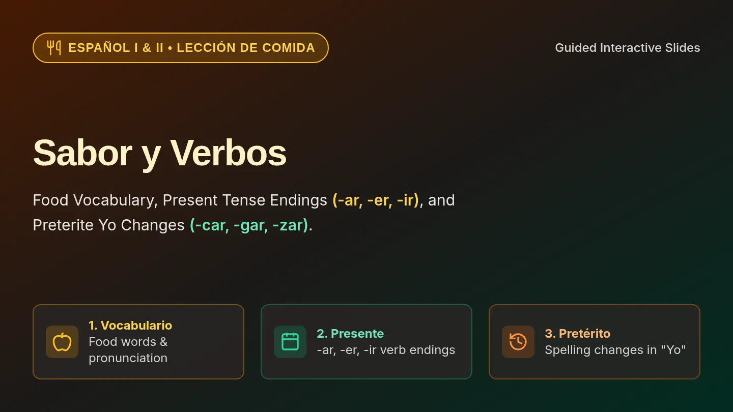 Sabor Verbos Slides
