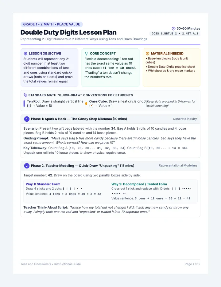 Double Duty Digits Lesson Plan
