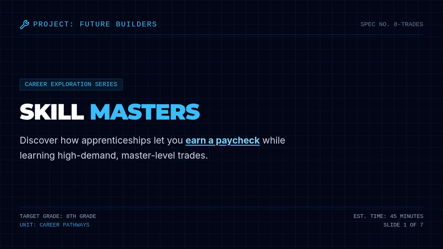 Skill Masters Slides