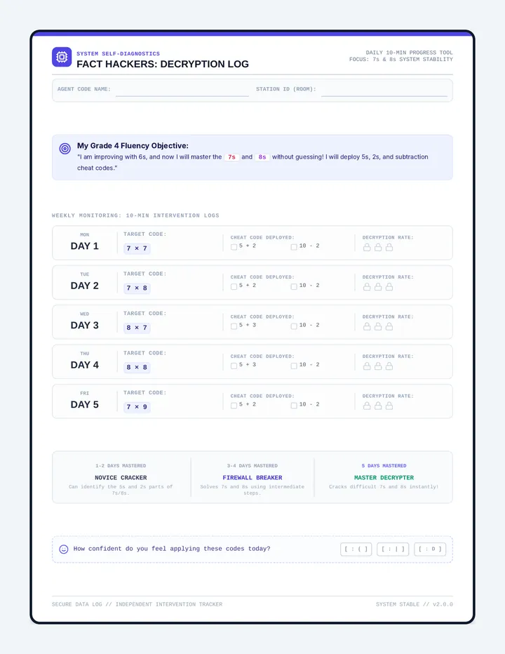 Fact Hackers Progress Tracker