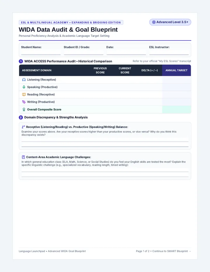 Independent Goal Setting Worksheet
