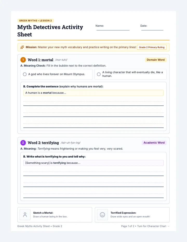 Myth Detectives Activity Sheet