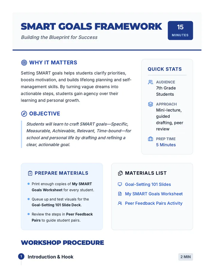 SMART Goals Framework Lesson Plan