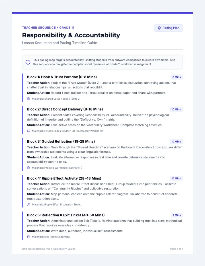 Accountability Sequence Sheet