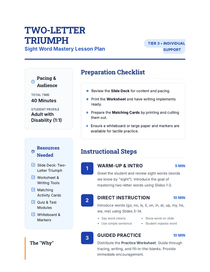 Two-Letter Triumph Lesson Plan