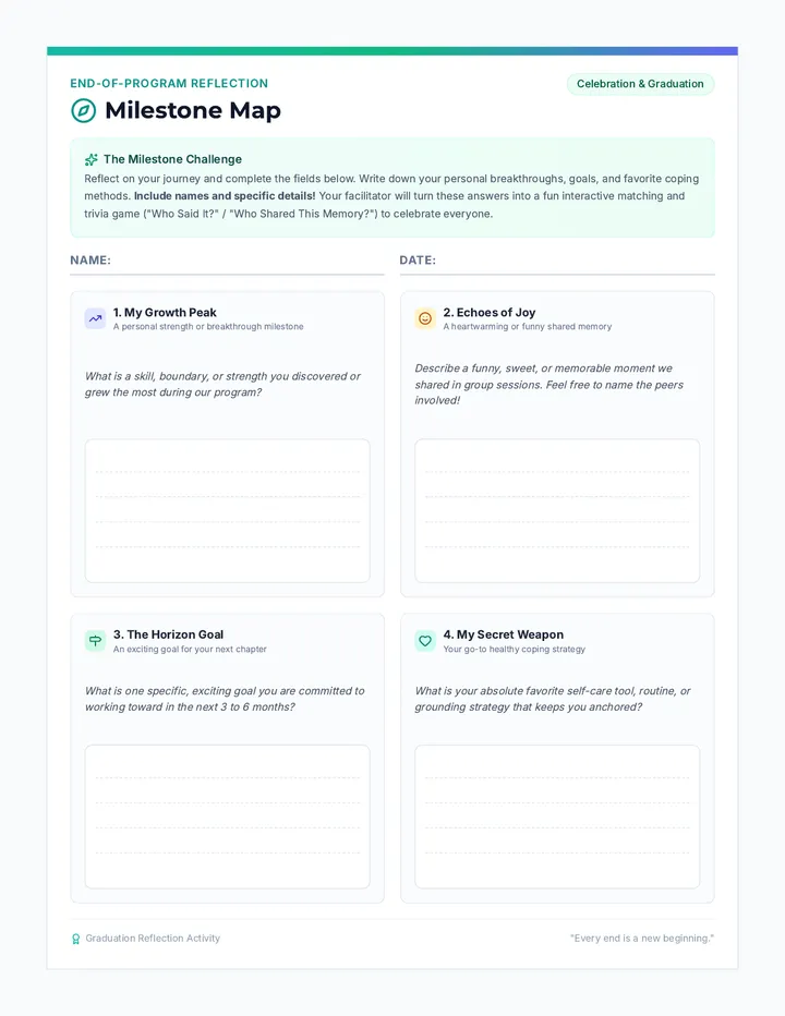 Milestone Survey Worksheet