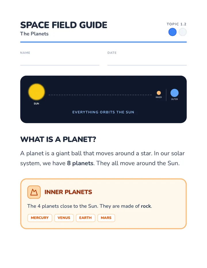 Planet Patrol Reader