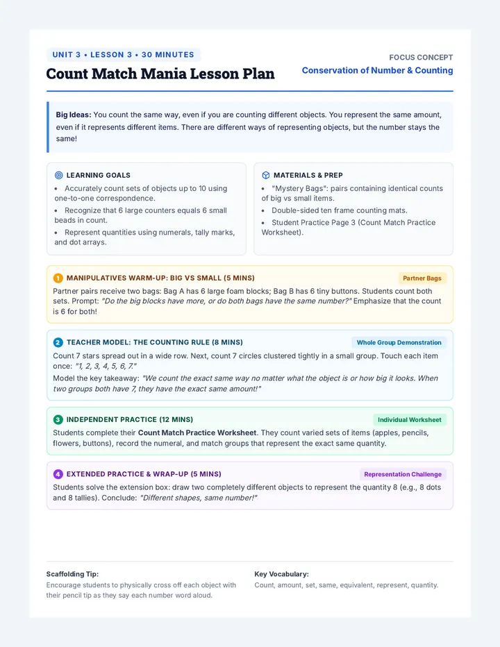 Count Match Lesson Plan