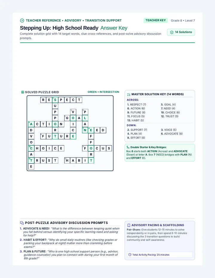 High School Ready Crossword Key