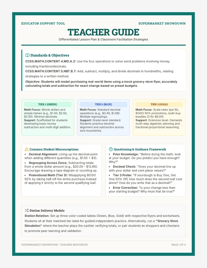 Supermarket Showdown Teacher Guide