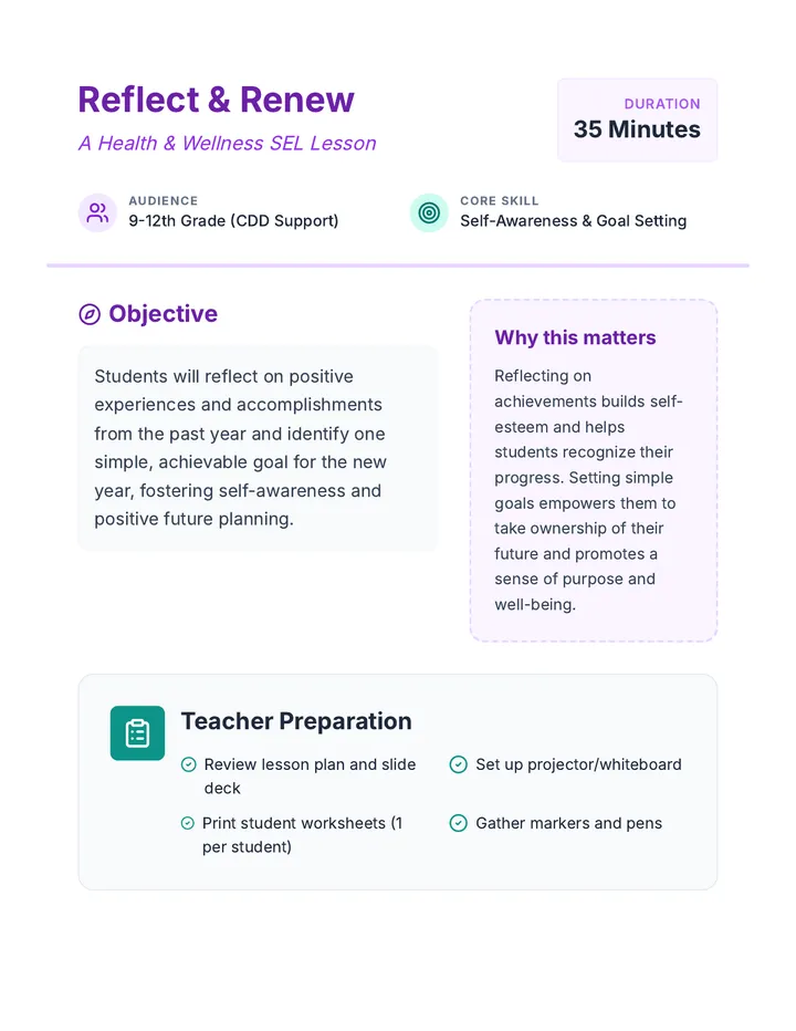 Reflect and Renew Lesson Plan