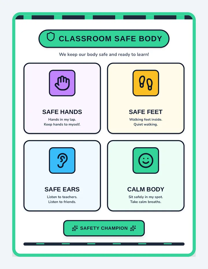 Classroom Safe Body Anchor Chart