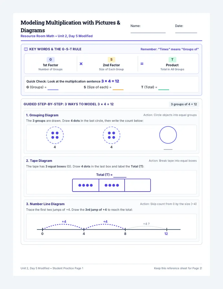 Multiplication Models Student Worksheet
