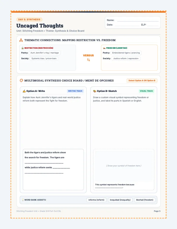 Uncaged Thoughts Worksheet