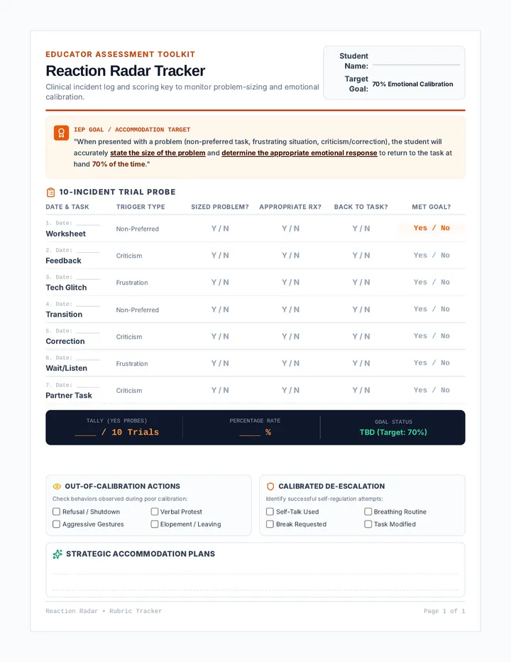 Reaction Radar Rubric Tracker