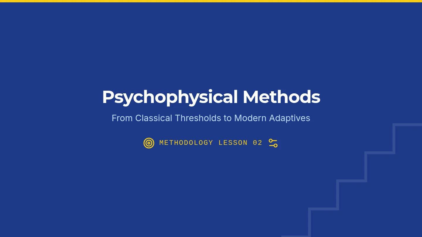 Methodological Precision Slides