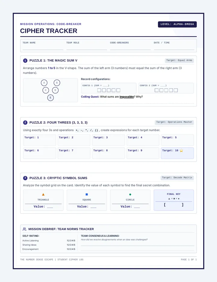 Cipher Tracker Worksheet