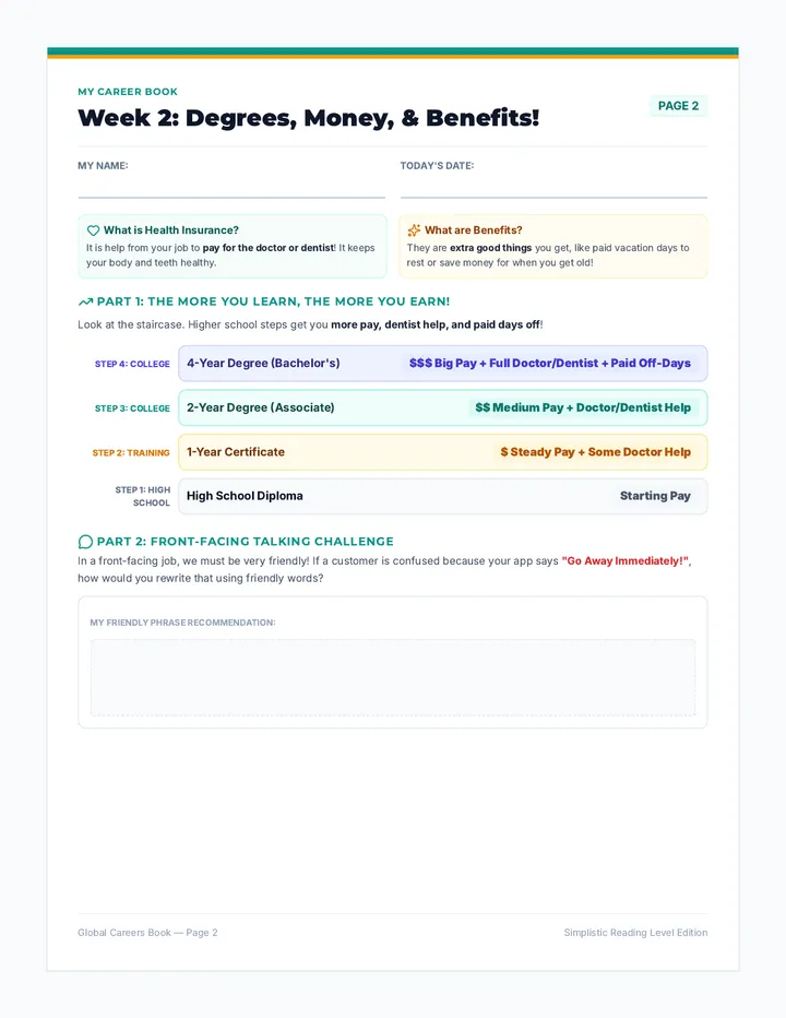 Week 2 Student Logbook