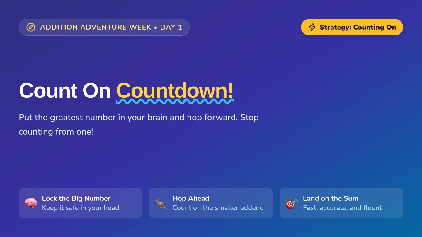 Counting On Slides