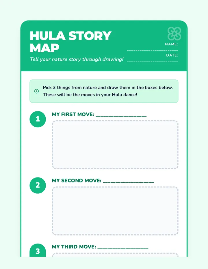 Hula Story Map Worksheet