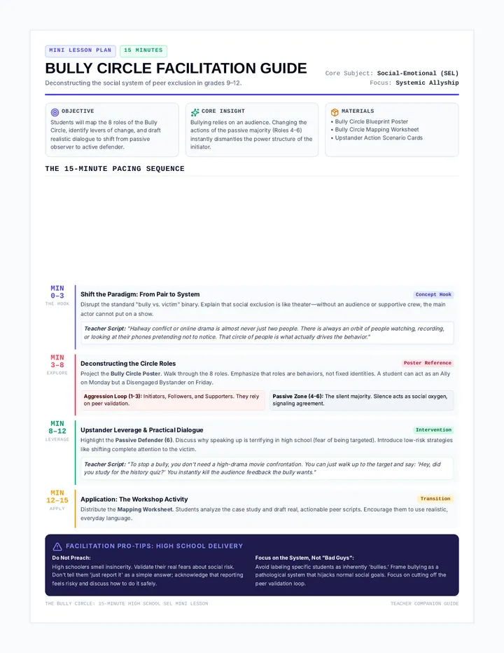 Bully Circle Facilitation Guide