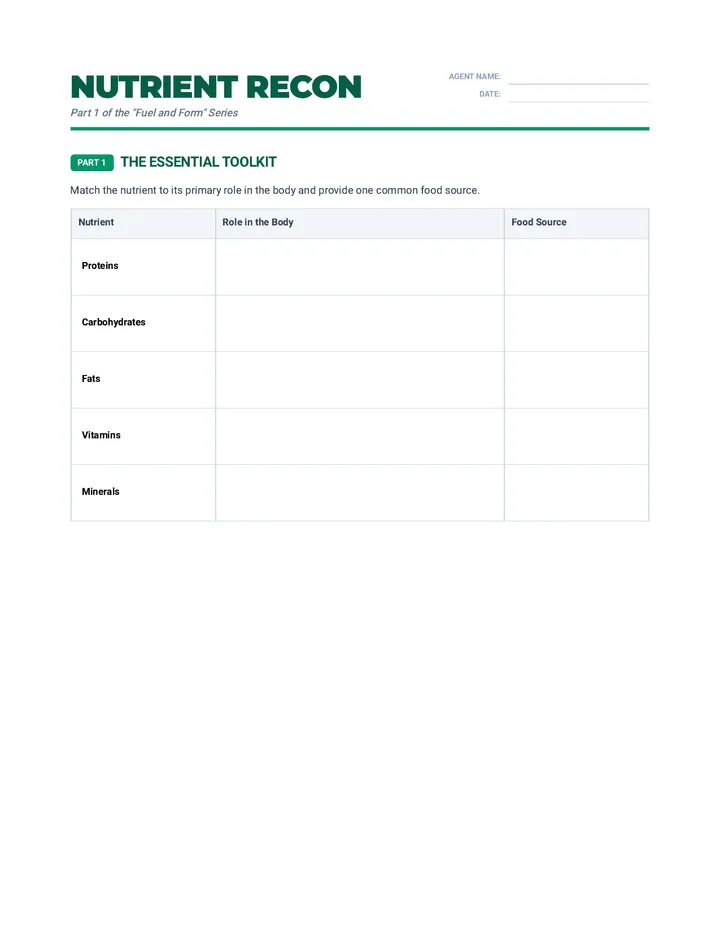Nutrient Recon Worksheet