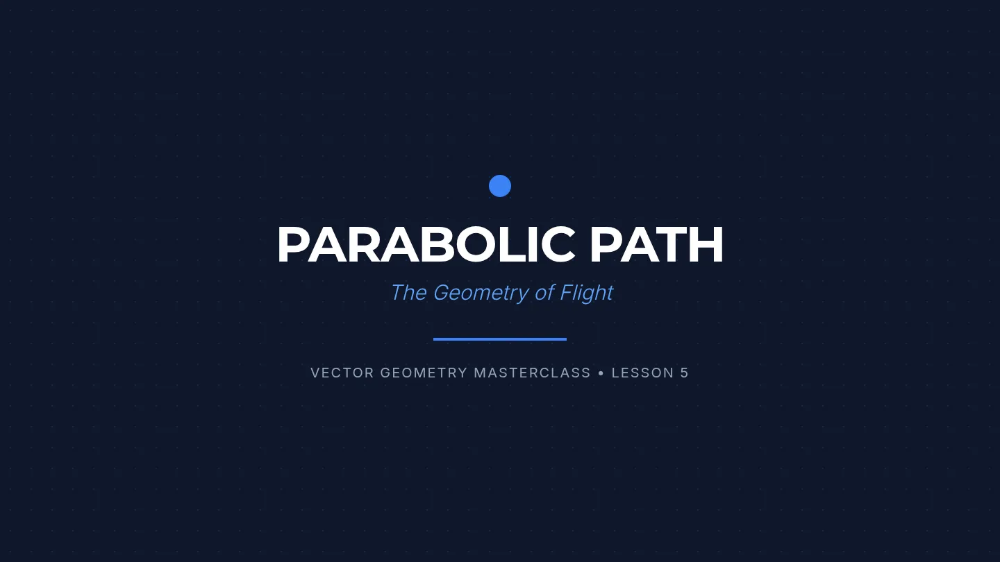 Projectile Geometry Slides
