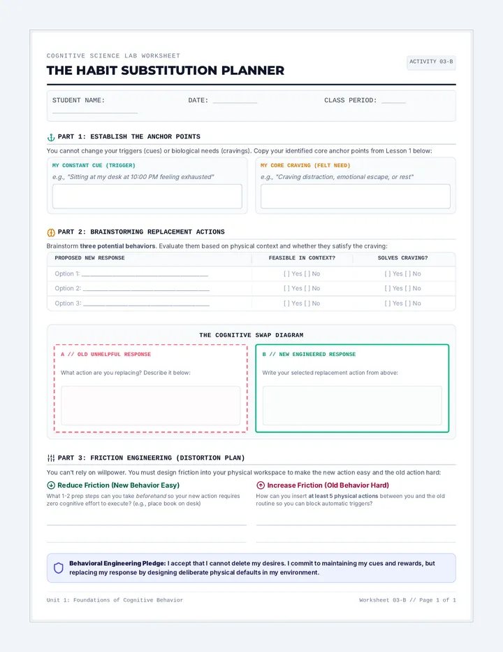 The Habit Substitution Planner