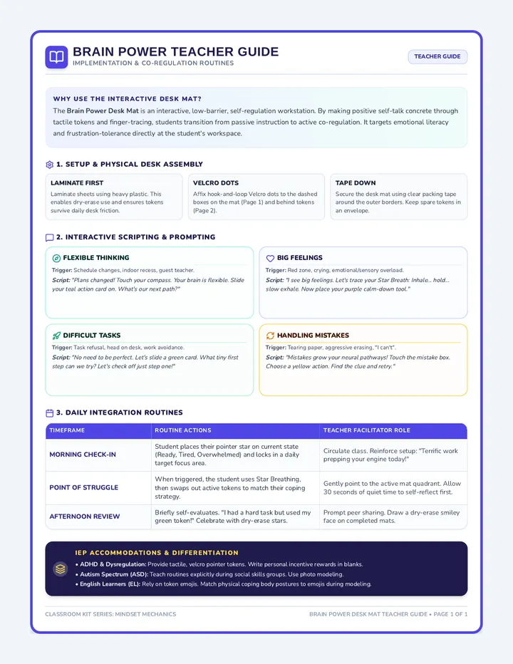Brain Power Desk Mat Teacher Guide
