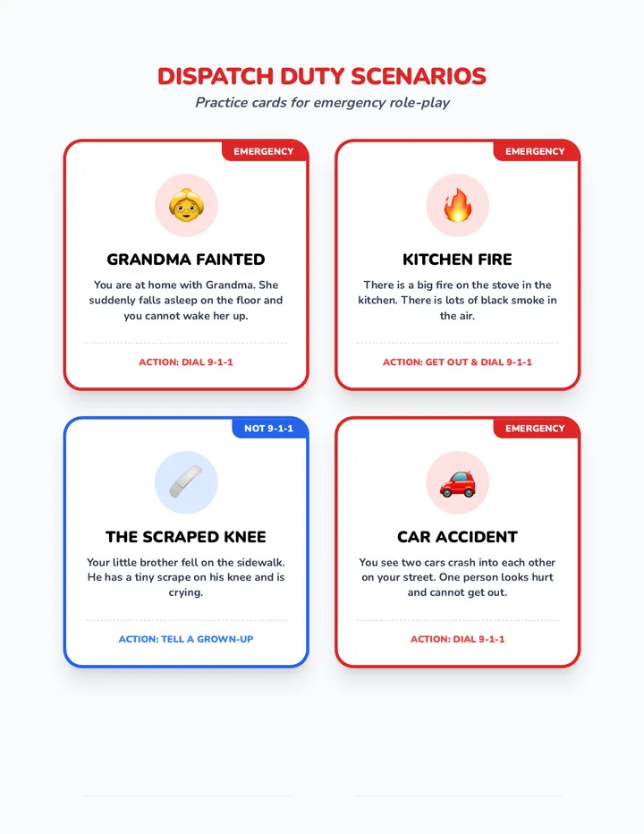Dispatch Duty Role Play Cards