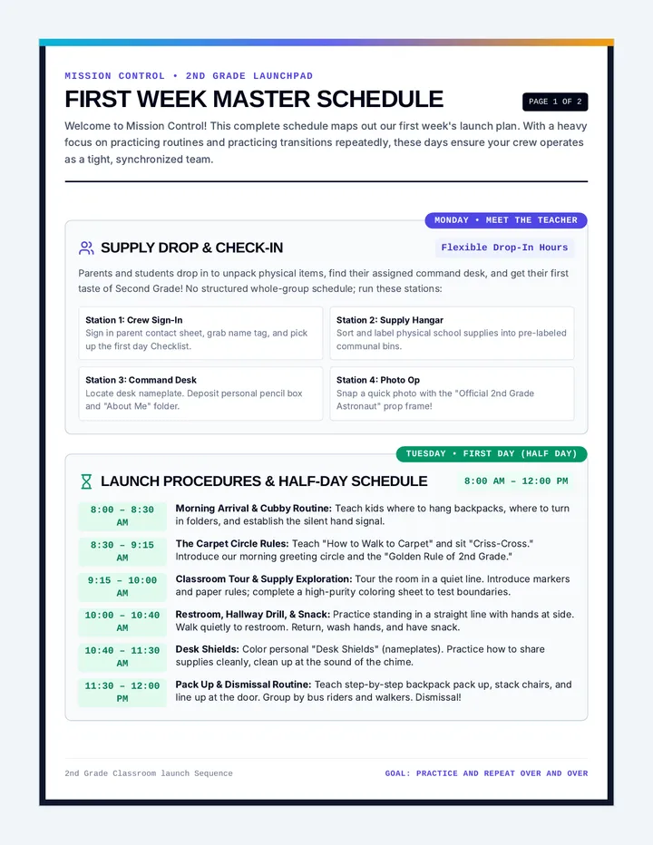 Master Week Schedule Document