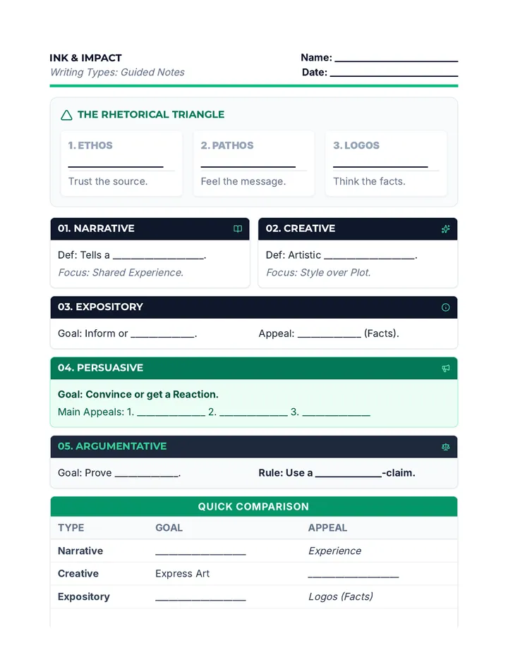 Ink and Impact Guided Notes
