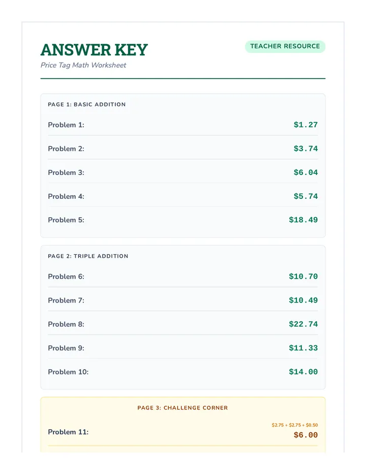 Price Tag Math Answer Key