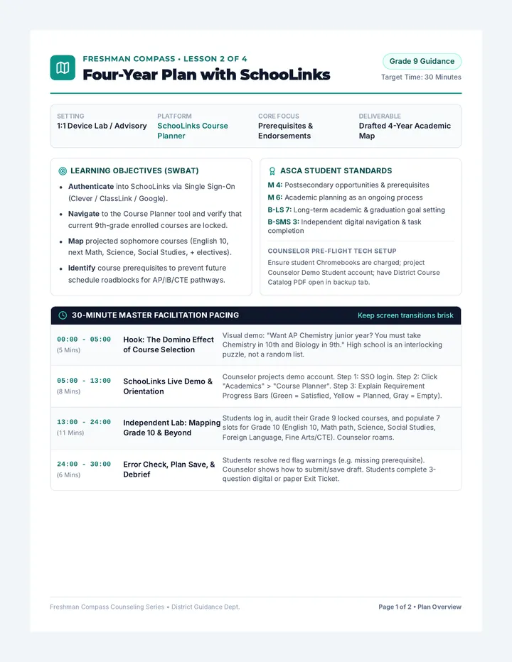 Course Mapping Lesson Plan