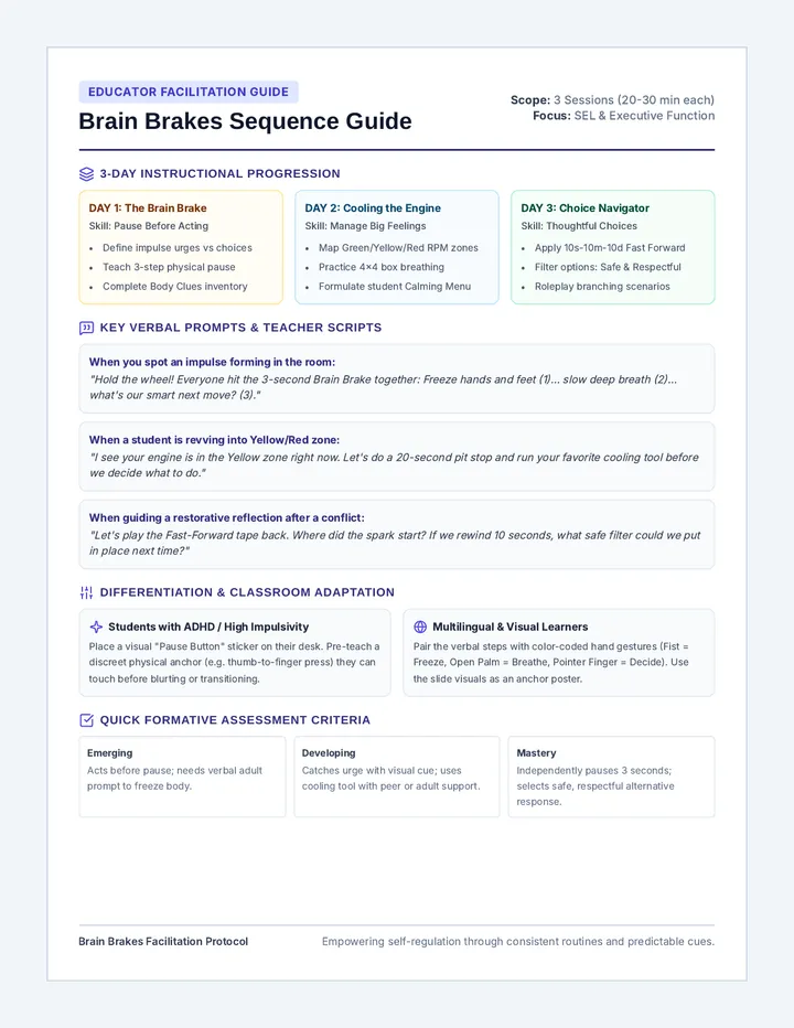 Brain Brake Teacher Guide