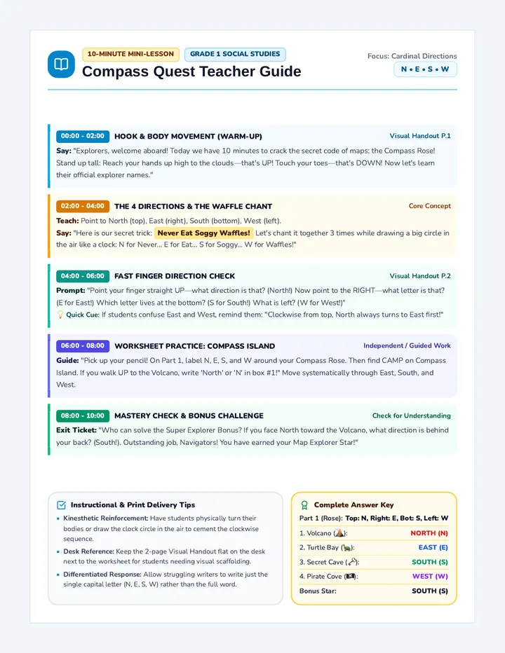 Compass Quest Teacher Guide