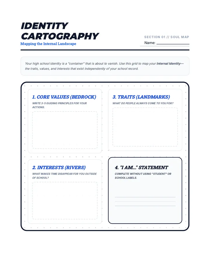 Identity Cartography Project page 1