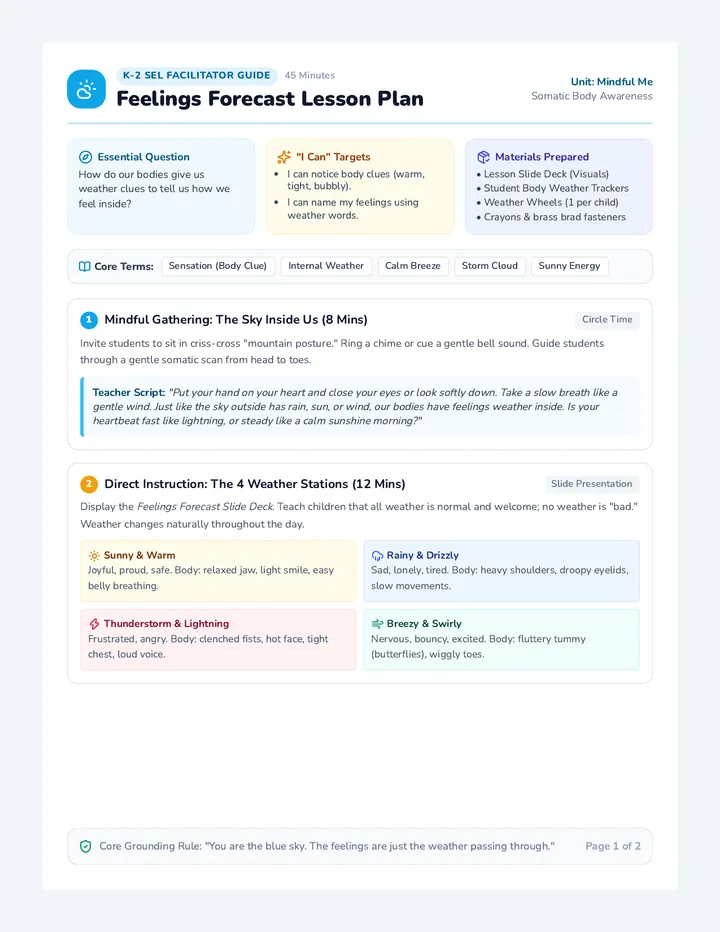 Feelings Forecast Lesson Plan
