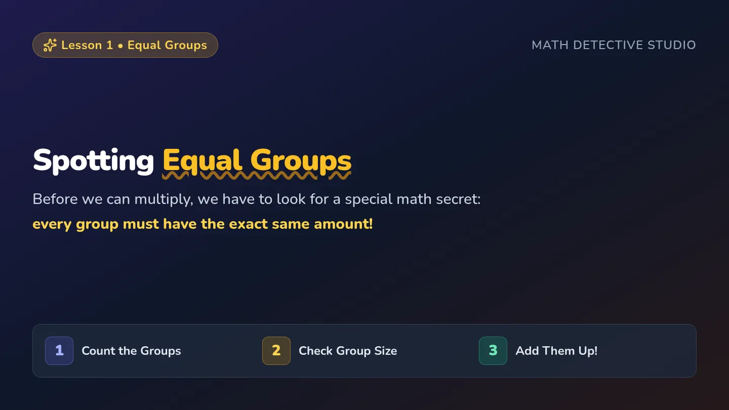 Equal Groups Slides