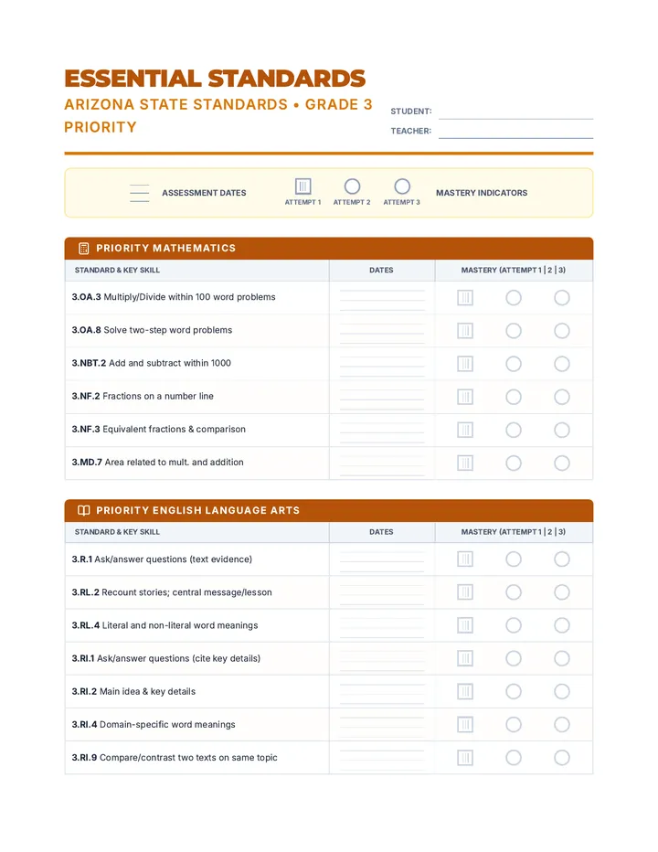 Essential Standards Tracker Document